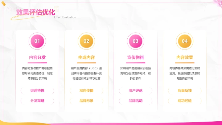 粉色创意风品牌形象宣传展示全案规划PPT模板