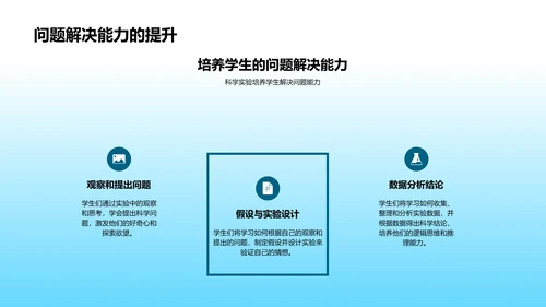 四年级科学实验汇总PPT模板