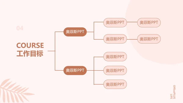 简约欧美风粉色工作汇报计划书PPT