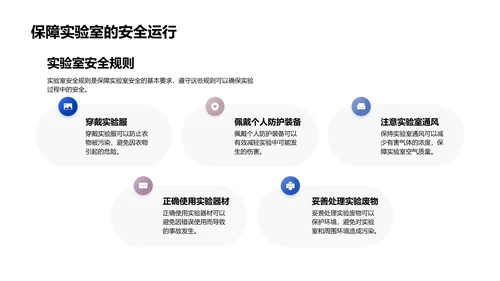 物理实验互动教学课件