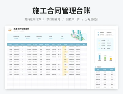 施工合同管理台账