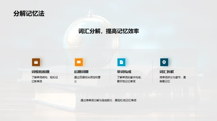 英语词汇掌握全攻略