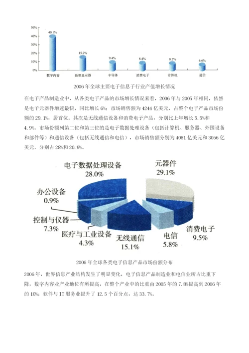 中国电子信息产业整体发展现状.docx