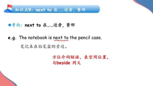 Unit 8 Is there a post office  near here单元复习课件（词组+