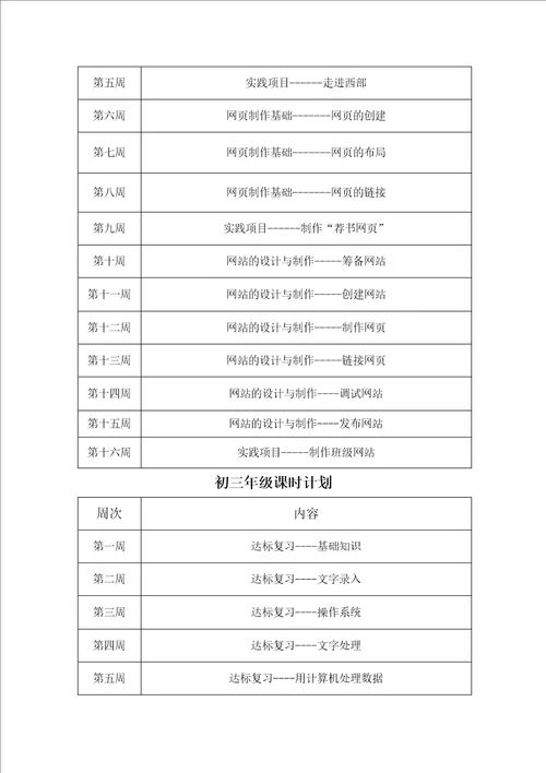 初中信息技术教学工作计划