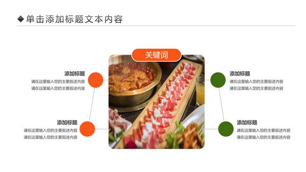 火锅餐饮美食文化火锅串串香简介动态PPT模板