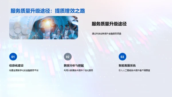 科技驱动金融新纪元