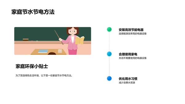 环保教育家长会