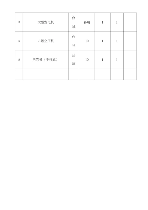 沥青道路面层施工组织设计.docx