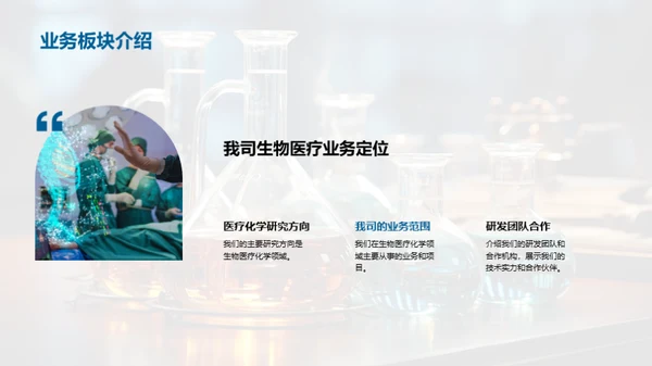 生物医疗化学之路