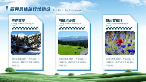卡通毛毡风4月旅游攻略ppt模板