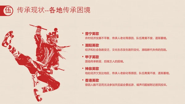 红色拓印风中国传统非遗文化英歌舞介绍PPT模板