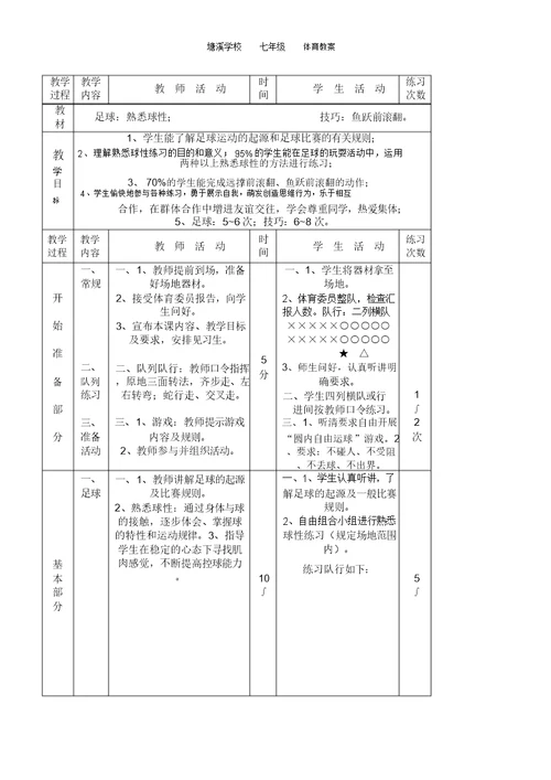 完整word版,初中体育教案全集