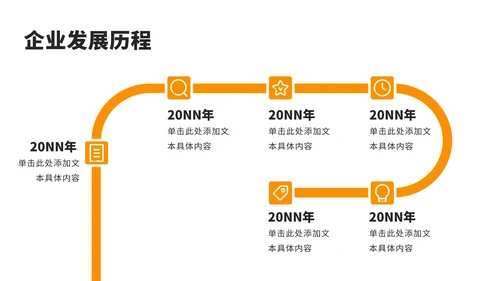 企业发展大事件工作规划运营计划时间轴PPT模板