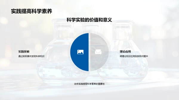 深入解析科学实验