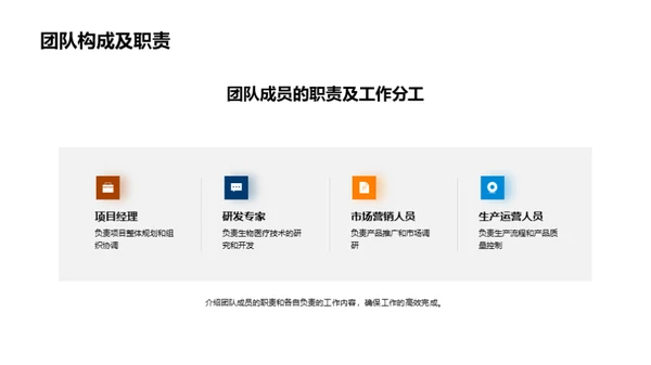 半年生物医疗成果展