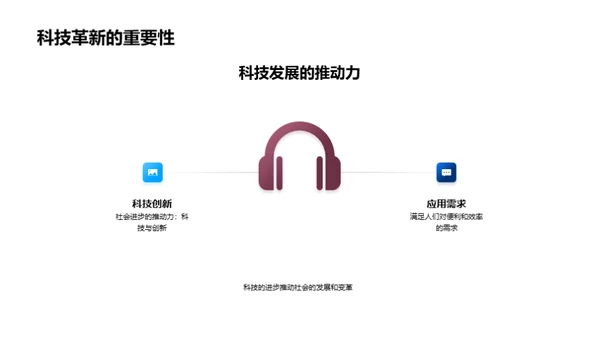 科技引领社会变革
