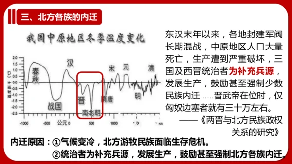 第17课 西晋的短暂统一和北方各族的内迁 课件