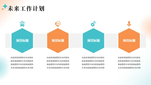 商务销售工作总结报告汇报通用PPT模板