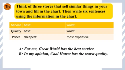 Unit 4 What's the best movie theater? Section A 2d