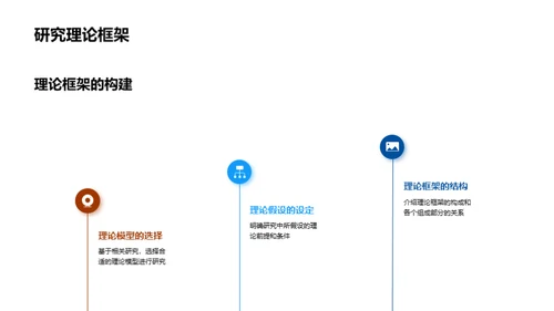 深化理论与实践