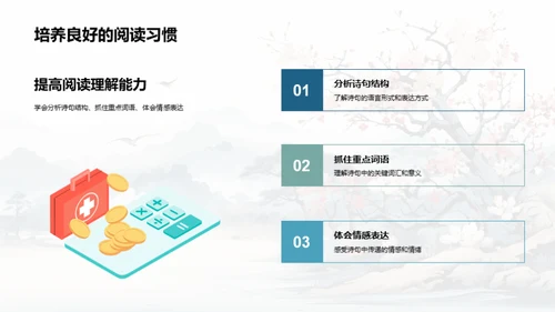 深解唐诗韵律美