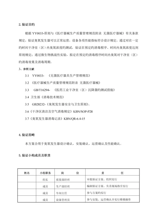 洁净区臭氧消毒验证专题方案.docx