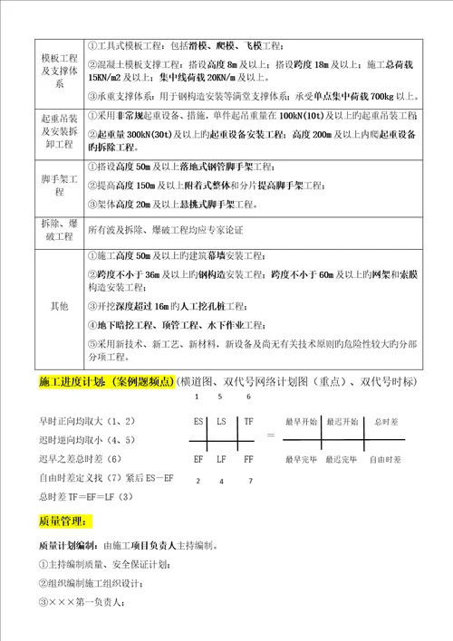 2023年一建市政实务高频考点笔记