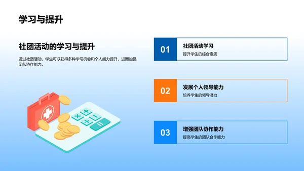 社团活动助力个人发展PPT模板