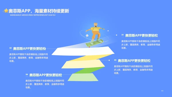 3D蓝色毕业答辩创业计划