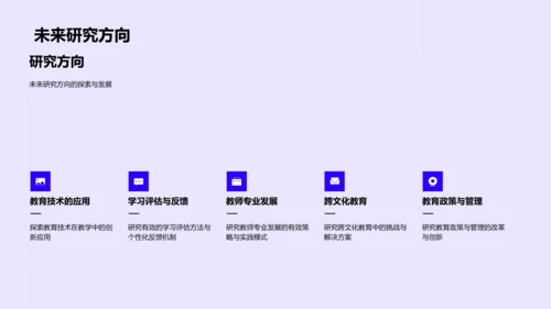 教育学研究答辩报告PPT模板