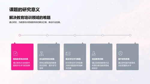 毕业设计答辩报告