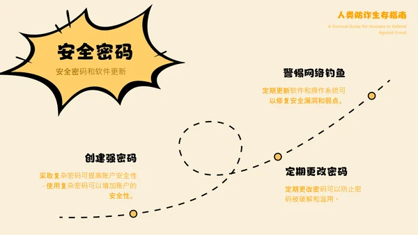 黄色卡通漫画创意安全教育宣传PPT模板