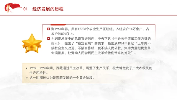西藏经济发展史中的历程成就和经验ppt