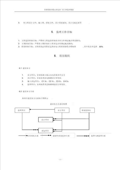 小孤山水电站厂房工程监理规划