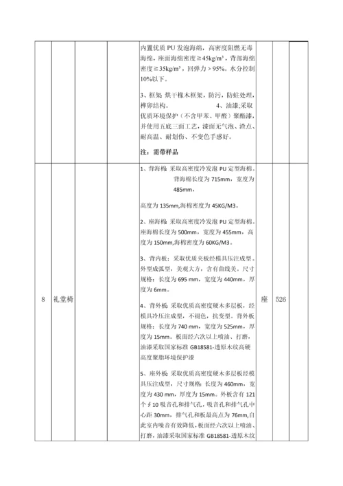 工程技术投标文件模板.docx