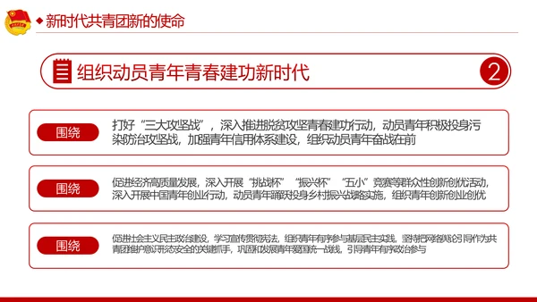 青春心向党建功新时代弘扬共青团使命团课PPT