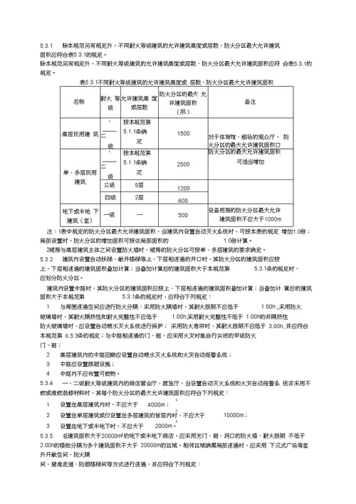 工程设计强制性条文汇编建筑