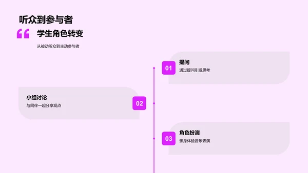 古典音乐教学新法PPT模板