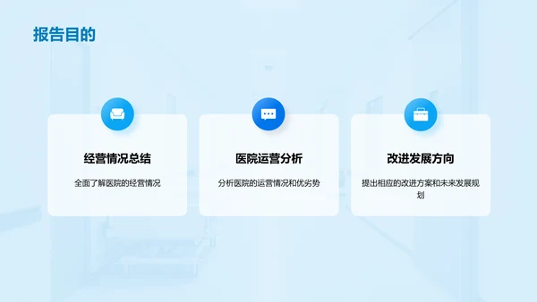 蓝色商务现代医院管理与运营报告PPT模板