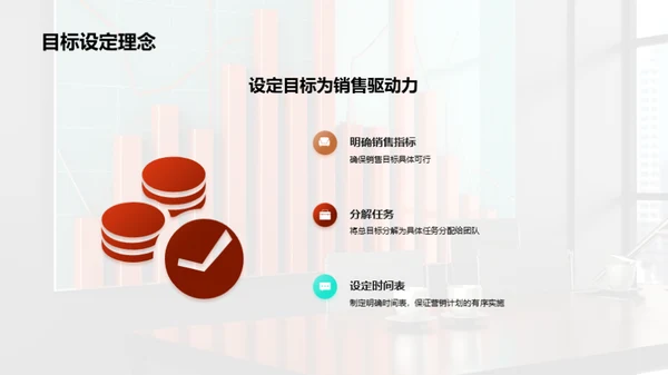 季度营销成绩与展望