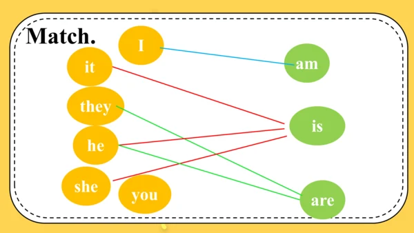 Module 3 Unit 2 What's the elephant doing? 课件(共37张