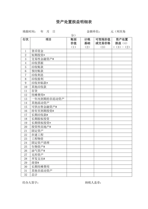 清算所得税申报表