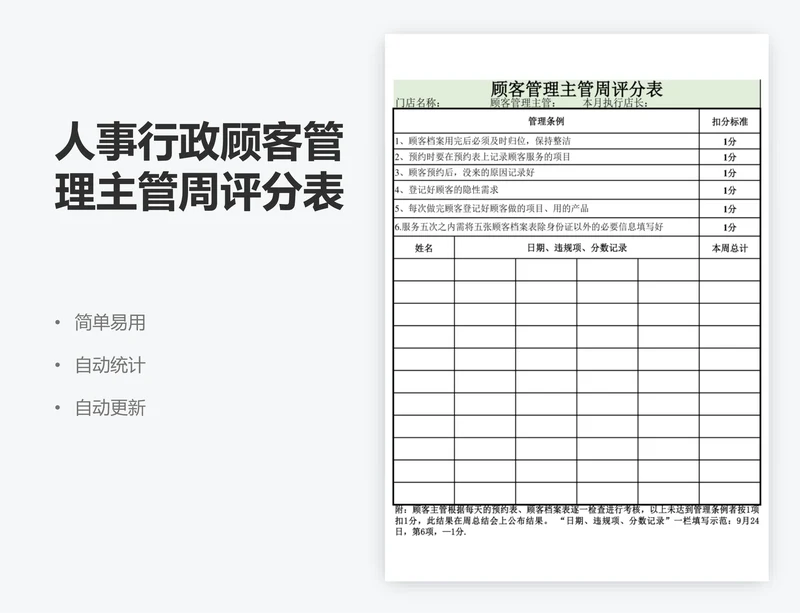 人事行政顾客管理主管周评分表