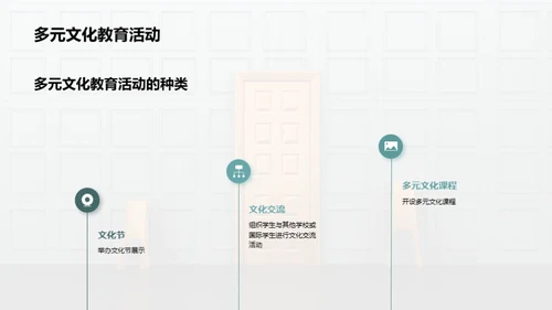 商务风教育培训学术答辩PPT模板