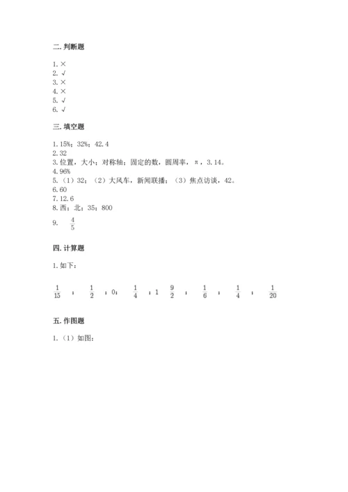 小学六年级上册数学期末测试卷（网校专用）word版.docx