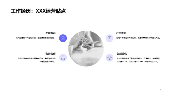 多色插画竞聘述职PPT案例