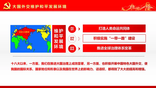 两学一做学习治国理政系列重要讲话PPT