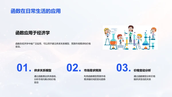 高一数学函数概览