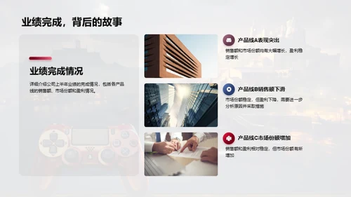 游戏娱乐行业解析